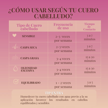 Puedes incorporarla 1 a 4 veces por semana, ajustando la frecuencia según las necesidades de tu cuero cabelludo. Si utilizas frecuentemente geles, cremas, mousses, aceites o fijadores, puede ser un excelente aliado para complementar tu rutina de limpieza.