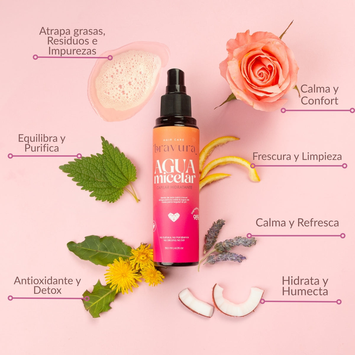 💧 Limpia suavemente y ayuda a retirar acumulación de productos, grasa e impurezas.

🌿 Ayuda a mantener el equilibrio del cuero cabelludo y una sensación de frescura y confort.

✨ Prepara la raíz para el shampoo, permitiendo que tu rutina de lavado comience con un cuero cabelludo limpio.

💗 Aporta hidratación y suavidad gracias a ingredientes como glicerina, trehalosa, coco y manteca de karité.

🌱 Acompaña el cuidado de la raíz, favoreciendo el crecimiento y evitando la caída excesiva.