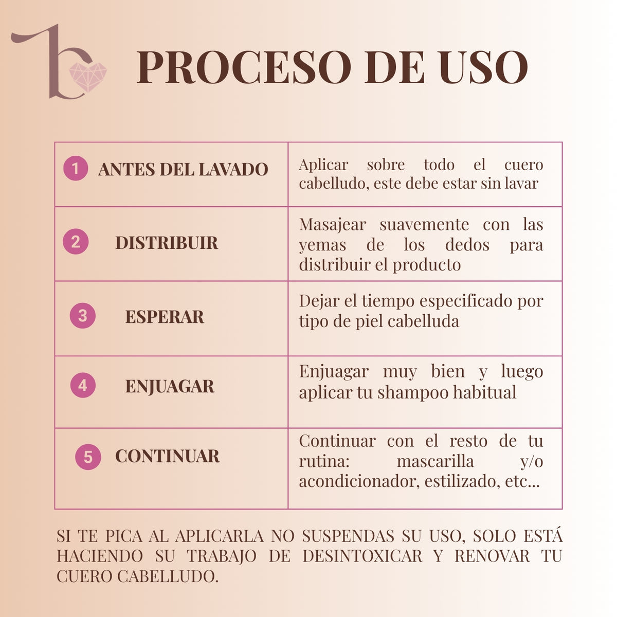 1. APLICA
Antes del shampoo, aplica directamente sobre el cuero cabelludo seco, separando el cabello por secciones.

2. MASAJEA
Distribuye suavemente con las yemas de los dedos, sin raspar ni frotar agresivamente.

3. DEJA ACTUAR
El tiempo de contacto dependerá de las necesidades de tu cuero cabelludo.

4. ENJUAGA
Retira completamente con agua.

5. CONTINÚA CON TU RUTINA
Aplica tu shampoo habitual y continúa con acondicionador o mascarilla en medios y puntas.